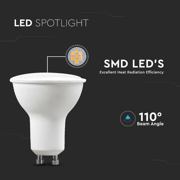 LED Strahler mit SMD LEDs, exzellenter Wärmeableitung und einem Abstrahlwinkel von 110 Grad.