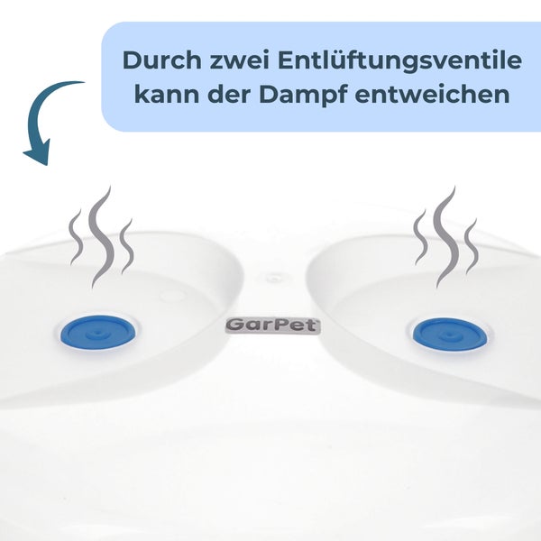Durch zwei Entlüftungsventile am GarPet Produkt kann Dampf entweichen. GarPet Logo.