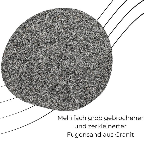 Fugensand Grau 25 kg 0,1 - 2,0 mm Quarzsand Fugensand Granitsand Splitt Pflastersand Fugen Sand Pflasterstein Granit Einkehrsand