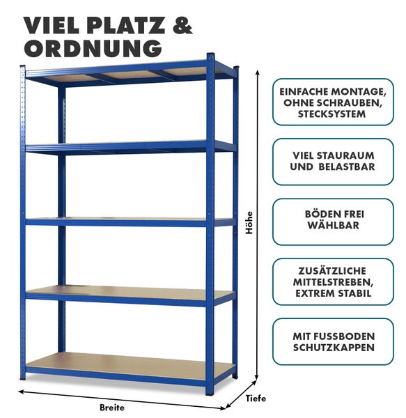 Blaues Metall-Steckregal mit fünf Holzböden, Maßen für Höhe, Breite und Tiefe sowie Hinweisen zu Montage, Belastbarkeit und Bodenschutz.