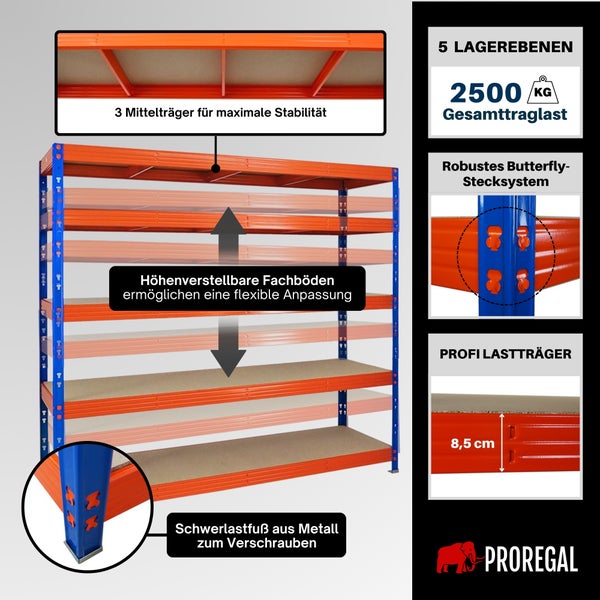 Schwerlastregal mit 5 Ebenen, 2500 Kilogramm Traglast, 3 Mittelträgern, verstellbaren Böden und Butterfly-Stecksystem. Proregal Logo.