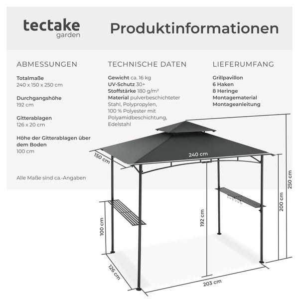 tectake garden Logo und Produktinformationen zum Grillpavillon mit Abmessungen, technischen Daten wie Material sowie dem Lieferumfang.