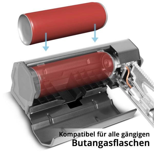Butangasflasche Installation in Gaskocher