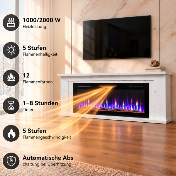 Elektrischer Kamin mit Marmoroptik und an der Wand montiertem Fernseher in einem modernen Wohnzimmer inklusive Funktionsuebersicht