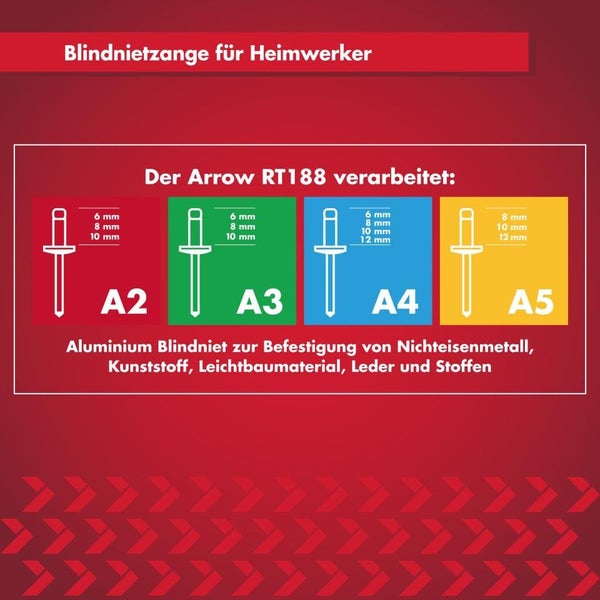 Infografik zur Blindnietzange Arrow RT188. Übersicht kompatibler Aluminium-Blindnieten A2 bis A5 in Längen von 6 bis 12 Millimeter.