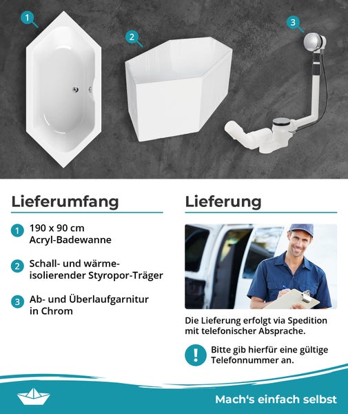 Lieferumfang einer sechseckigen weißen Acryl-Badewanne mit Styroporträger, verchromter Ablaufgarnitur und Hinweisen zur Speditionslieferung.