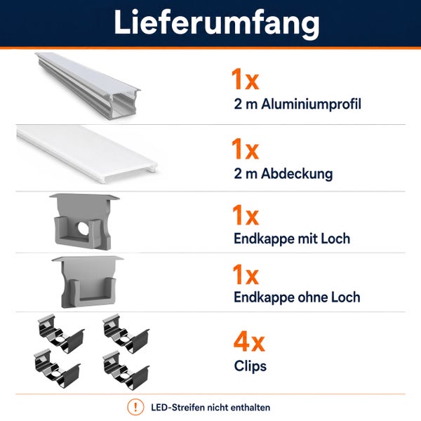 Lieferumfang für LED Aluminiumprofil Set mit zwei Meter Profil, Abdeckung, Endkappen und Clips.