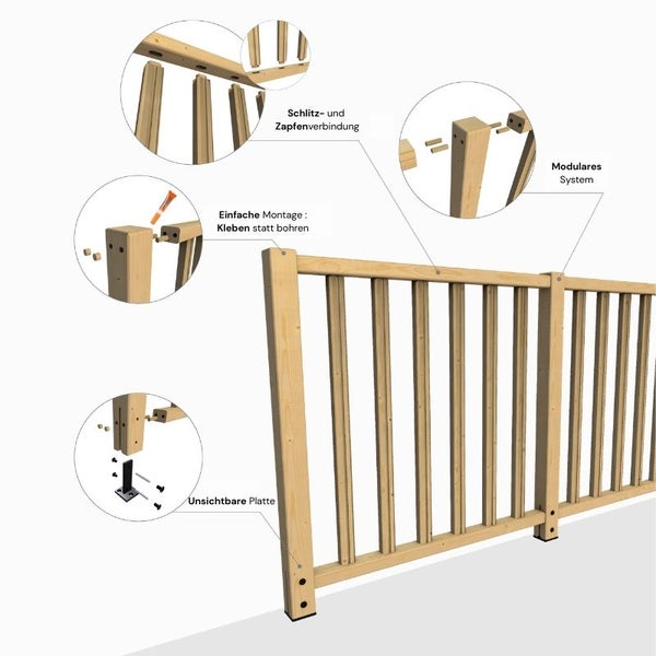 Holzzaun mit modularem System, Nut- und Zapfenverbindung, einfache Montage durch Kleben statt Bohren und unsichtbare Platte