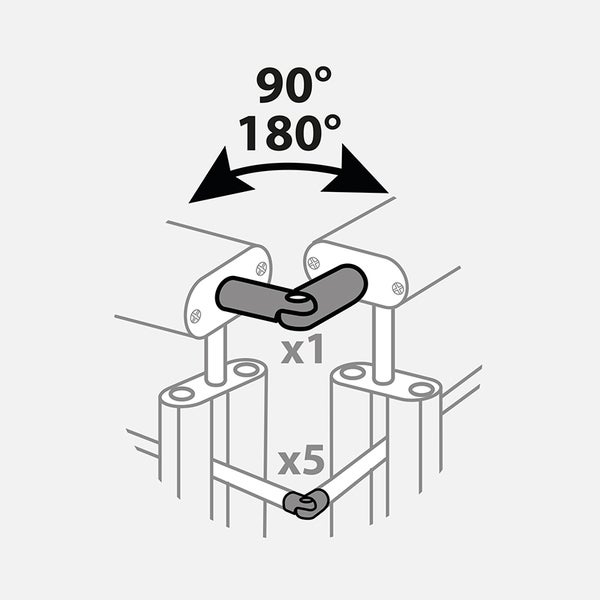 Zeichnung zur Drehfunktion von 90 Grad bis 180 Grad