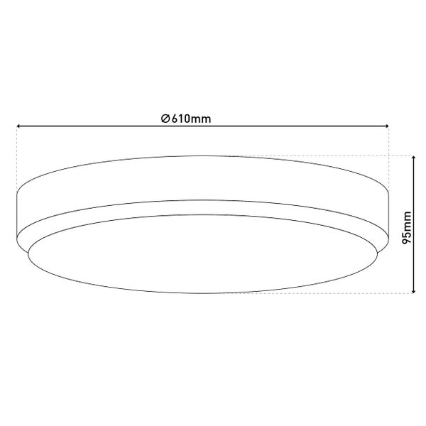 Technische Zeichnung einer Deckenleuchte mit den Maßen 610 mm Durchmesser und 95 mm Höhe.