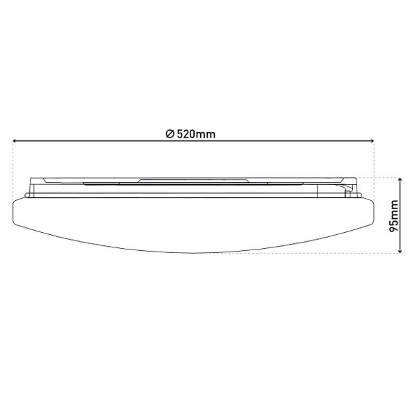 Technische Zeichnung einer Deckenleuchte mit den Maßen 520 mm Durchmesser und 95 mm Höhe