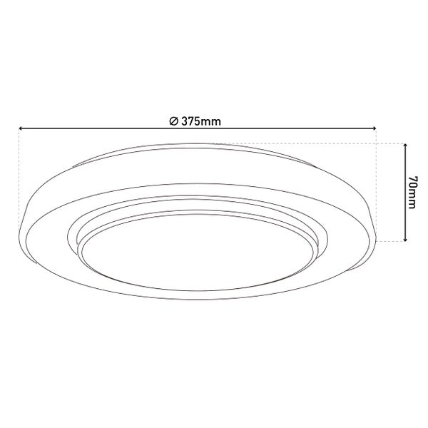 Gartenstillleben mit Schubkarre, Rechen und Solarleuchte vor blühenden Büschen