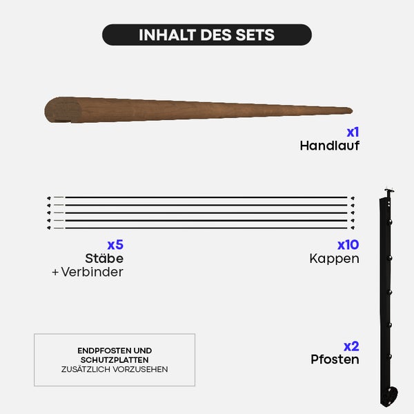 INITIO – montagefertiges Geländerset 2m aus Aluminium, Handlauf Kebony, Seitliche Befestigung, Farbe Schwarz