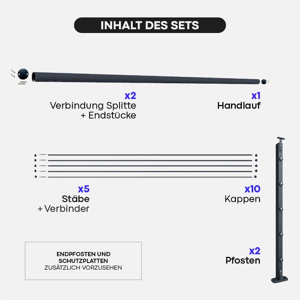 INITIO – montagefertiges Geländerset 2m aus Aluminium, Handlauf Aluminium, Bodenbefestigung, Farbe Anthrazit