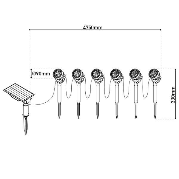 Abbildung eines Solarleuchten-Sets mit den Abmessungen 4750 mm Länge und 330 mm Höhe, Leuchtendurchmesser 90 mm