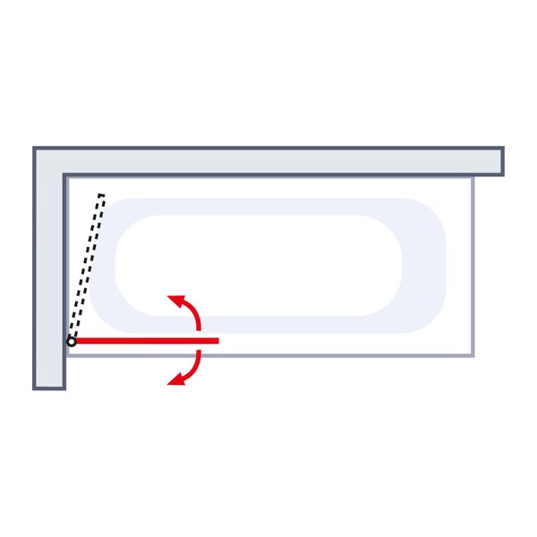 Schematische Darstellung einer Badewannenabtrennung mit Schwenkmechanismus
