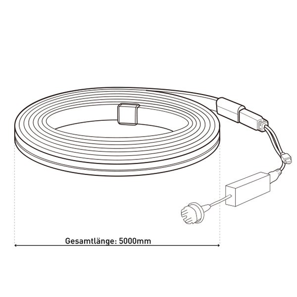 LED-Streifen mit einer Gesamtlänge von 5000 mm