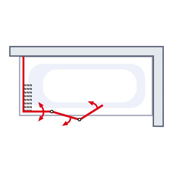 Skizze einer Badewanne mit Darstellung der Zirkulation
