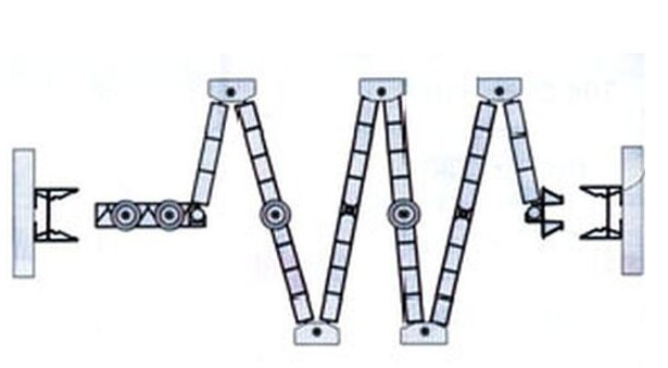 Akkordeon-Trennwand zur flexiblen Raumaufteilung