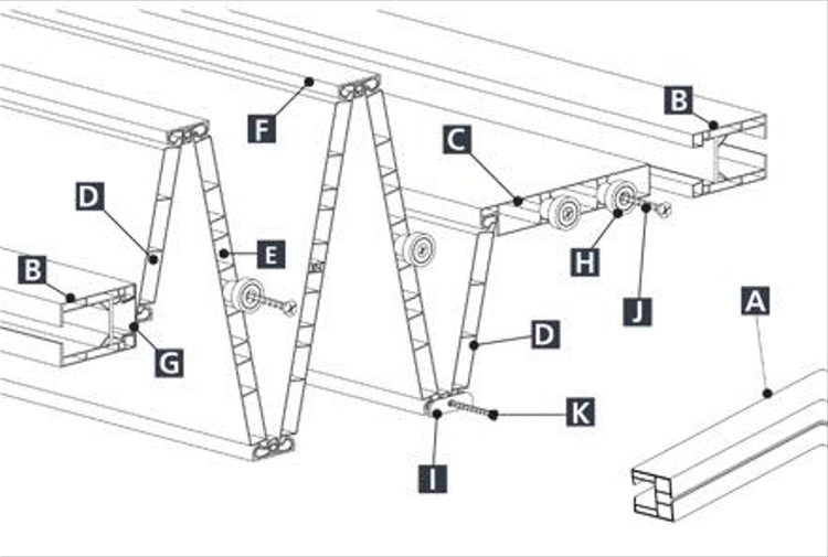 Darstellung des Falttürsystems mit Beschriftungen der Einzelteile.