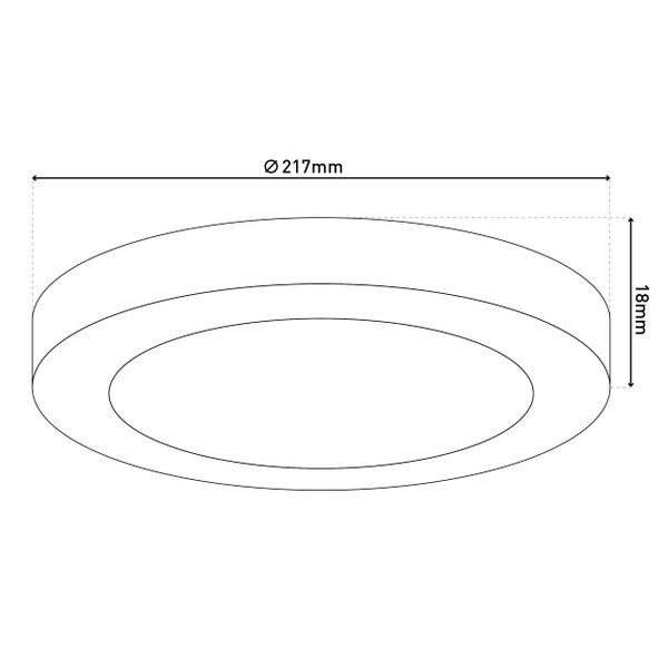 Technische Zeichnung einer Deckenleuchte mit Durchmesser 217 Millimeter und Höhe 18 Millimeter.