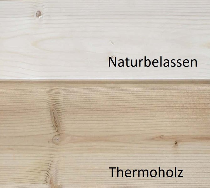 FinnTherm Saunatonne Lucas Saunatonne 2 Sitzbänke aus Holz Gartensauna mit 40 mm Wandstärke, Saunakabine mit Montagematerial