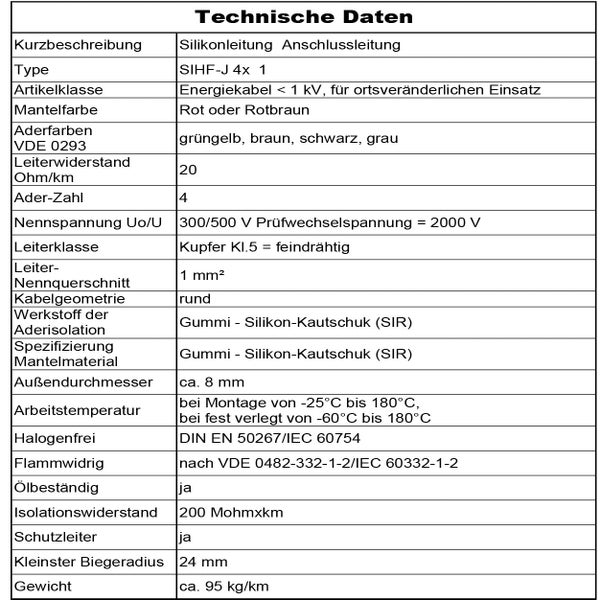 Tabelle mit technischen Daten der Silikonleitung SIHF-J 4x1, ein 4-adriges Stromkabel mit Silikonisolierung für den flexiblen Einsatz.