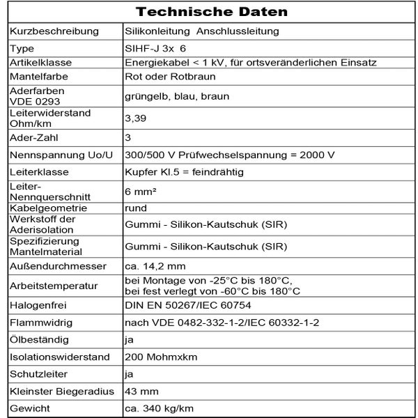 Tabelle mit technischen Daten zur Silikonanschlussleitung SIHF-J 3x6 mit Informationen zu Spannung, Querschnitt, Material und Temperaturbereich.