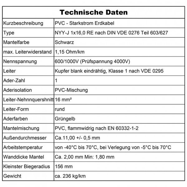 Tabelle mit technischen Daten für Starkstrom Erdkabel NYY-J 1x16,0 RE aus Polyvinylchlorid mit Angaben zu Spannung, Querschnitt und Material.