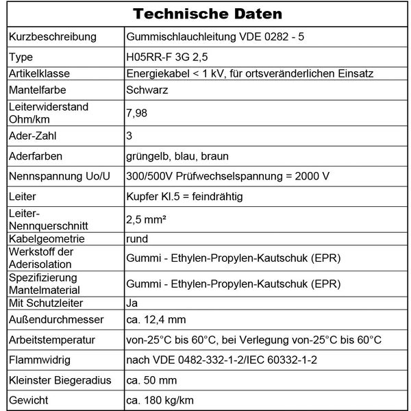 Tabelle mit technischen Daten für Gummischlauchleitung H05RR-F 3G 2,5 mit 3 Adern und 2,5 Quadratmillimeter Querschnitt.