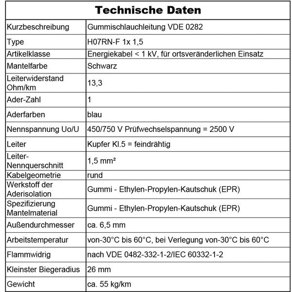 Tabelle mit technischen Daten für Gummischlauchleitung H07RN-F 1 mal 1,5 mit Informationen zu Nennspannung, Querschnitt und Material.