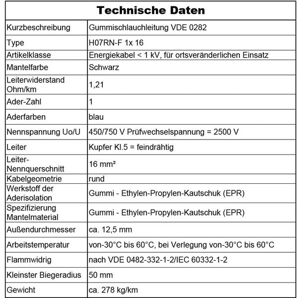 Tabelle mit technischen Daten zur Gummischlauchleitung H07RN-F 1 mal 16, Nennspannung 450 bis 750 Volt, Mantel aus Ethylen-Propylen-Kautschuk.