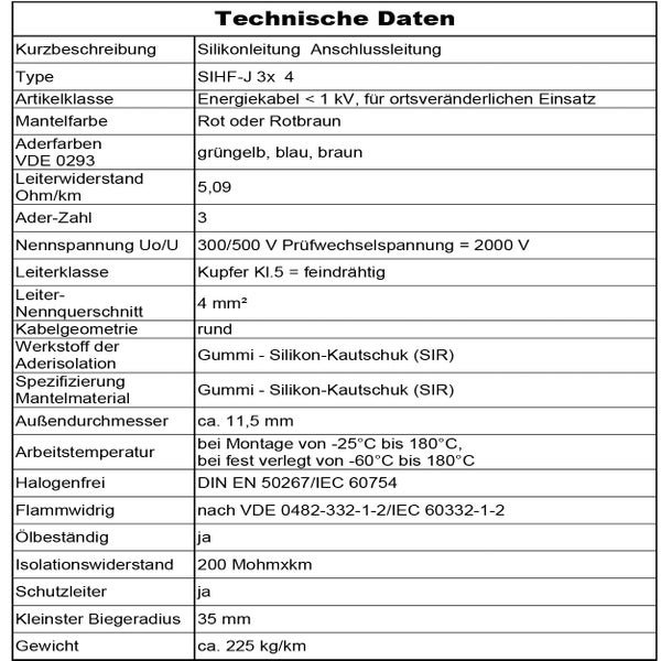 Tabelle mit technischen Daten zur Silikonleitung SIHF-J 3x4 Anschlussleitung mit Leitermaterial Kupfer und Silikonkautschukisolierung.