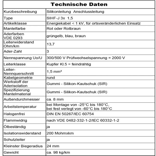 Technische Datenblatt der Silikonleitung SIHF J 3 mal 1,5 für Elektroinstallationen.