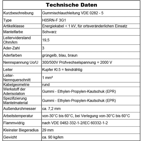 Tabelle mit technischen Daten für die Gummischlauchleitung H05RN-F 3G1