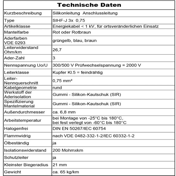 Technische Datenblatt der Silikonanschlussleitung SIHF-J 3x0,75 mit Informationen zu Material, Nennspannung, Temperaturbereich und Eigenschaften.