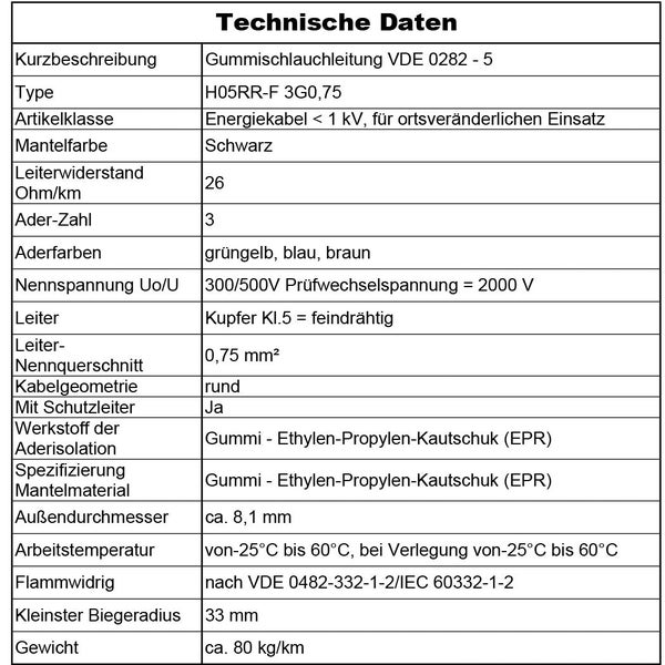 Tabelle mit technischen Daten zur Gummischlauchleitung H05RR-F 3G0,75, inklusive Angaben zu Nennspannung, Material, Aderzahl und Abmessungen.