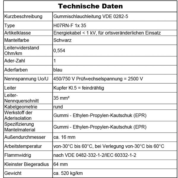 Tabelle mit technischen Daten zur Gummischlauchleitung H07RN-F 1 mal 35 Quadratmillimeter inklusive Angaben zu Material und Temperatur.