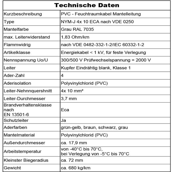 Tabelle mit technischen Daten für ein PVC-Feuchtraumkabel NYM-J 4 mal 10 ECA, Details zu Material, Querschnitt, Spannung und Brandverhalten.