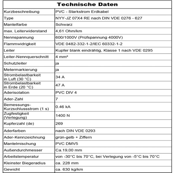 Tabelle mit technischen Daten für ein PVC Starkstrom Erdkabel Typ NYY-JZ 07X4 RE inklusive Angaben zu Querschnitt und Durchmesser.