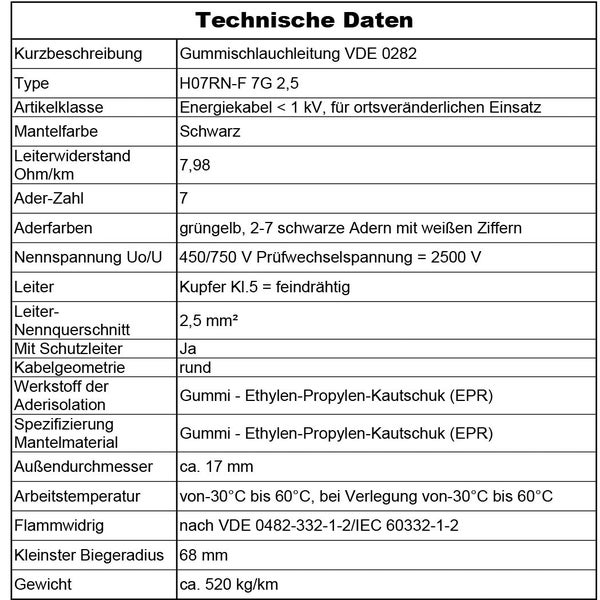 Technische Daten für Gummischlauchleitung H07RN-F 7G 2,5: Angaben zu Aderzahl, Querschnitt, Spannung, Material, Durchmesser und Arbeitstemperatur.