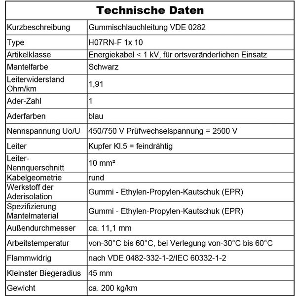 Tabelle mit technischen Daten zur Gummischlauchleitung H07RN-F 1 mal 10 Quadratmillimeter mit Details zu Spannung, Material und Temperaturbereich.
