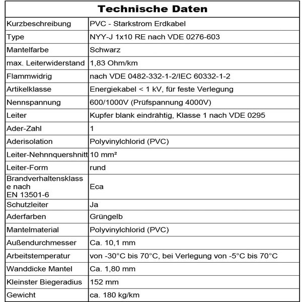 Tabelle mit technischen Daten für das Polyvinylchlorid-Starkstrom Erdkabel NYY-J 1x10 RE mit Angaben zu Spannung, Leiterquerschnitt und Temperatur.