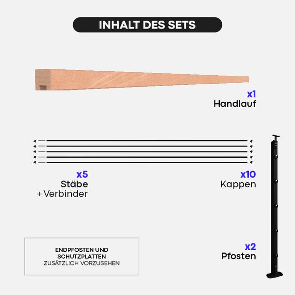 INITIO – montagefertiges Geländerset 2m aus Aluminium, Handlauf Buche, Bodenbefestigung, Farbe Schwarz