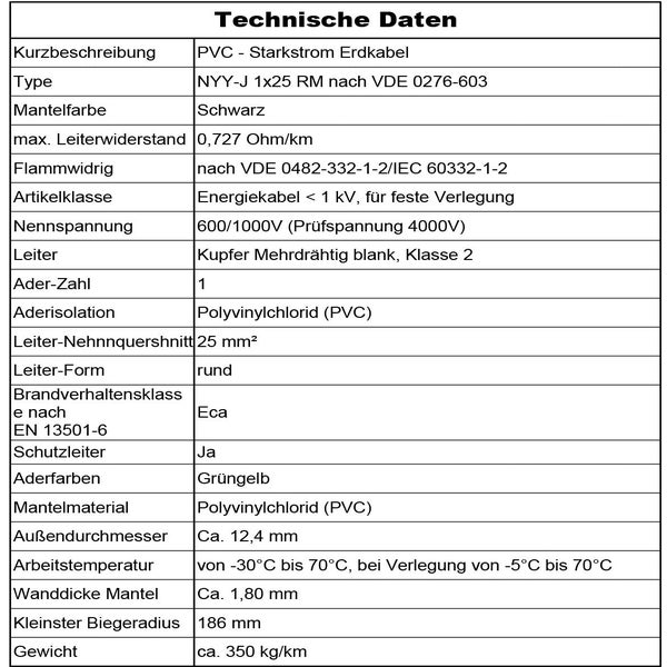 Tabelle mit technischen Daten für das PVC Starkstrom Erdkabel NYY-J 1 mal 25 RM mit Details zu Material, Spannung und Querschnitt.
