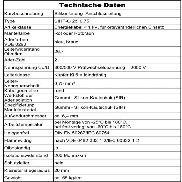 Technische Daten der Silikonanschlussleitung SIHF-O 2x0,75 mm² in tabellarischer Übersicht.