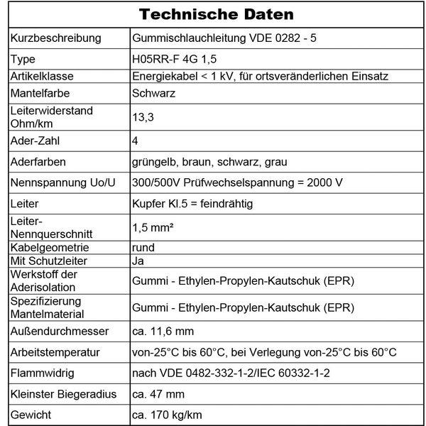 Tabelle mit technischen Daten für Gummischlauchleitung H05RR-F 4G 1,5 inklusive Angaben zu Material, Nennspannung und Leiterquerschnitt.