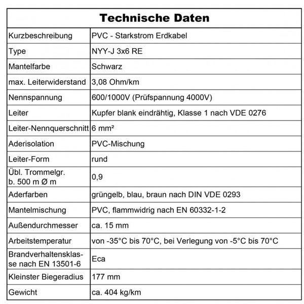 Tabelle mit technischen Daten für PVC-Starkstrom-Erdkabel NYY-J 3x6 RE, mit Angaben zu Nennspannung, Leiterquerschnitt und Arbeitstemperatur.