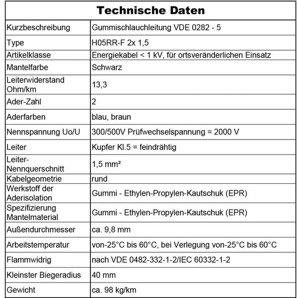 Tabelle mit technischen Daten für die Gummischlauchleitung H05RR-F 2 mal 1,5 Quadratmillimeter.