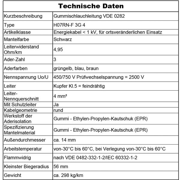 Tabelle mit technischen Daten für die Gummischlauchleitung H07RN-F 3 G 4 mit Angaben zu Leiterquerschnitt, Nennspannung und Werkstoff.